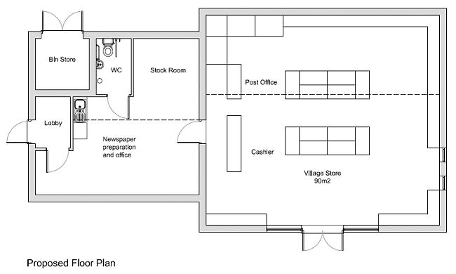 New shop plans